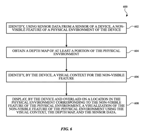 苹果取得突破，Vision Pro头显实现“隐形现象的可视化”技术专利获得成功