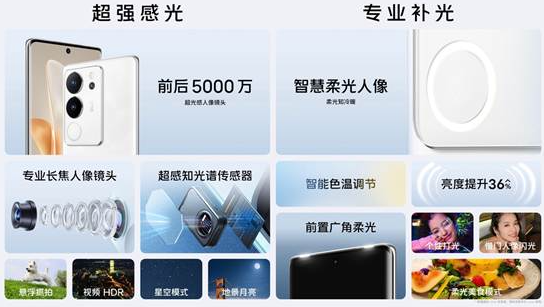 拍摄高质感大片:vivo S17系列引领人像摄影新潮流
