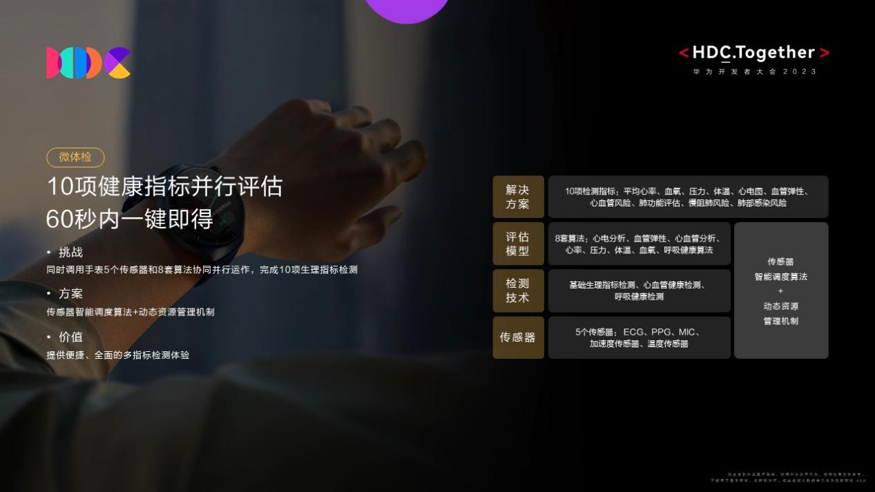 遥遥领先的底气何来?华为首次揭秘七大运动健康最新黑科技