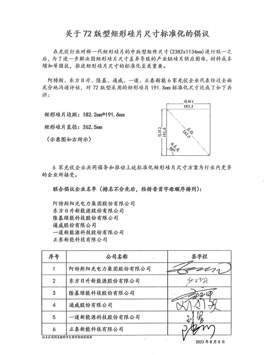 联合呼吁:光伏企业再次倡导标准化 72 版型矩形硅片尺寸