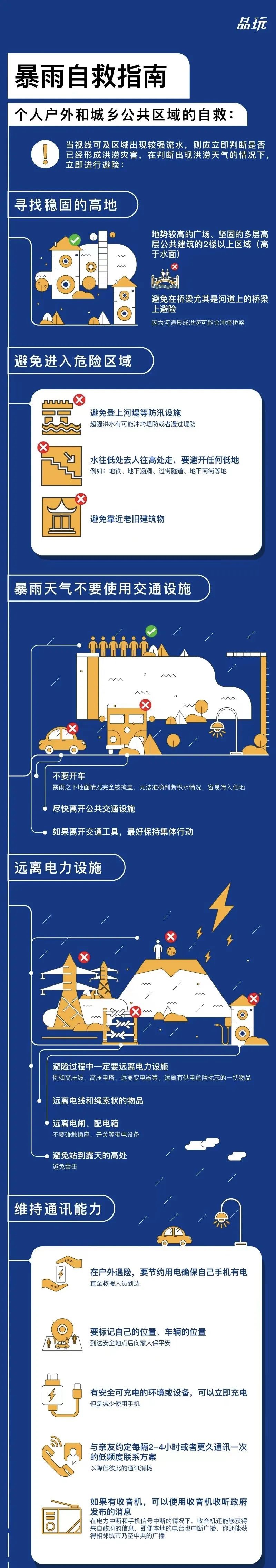 要不要加入我的“气象爱好小组”？