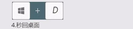 win10电脑键盘快捷键基础操作