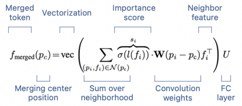 苹果、俄勒冈州立提出AutoFocusFormer: 摆脱传统栅格，采用自适应下采样的图像分割