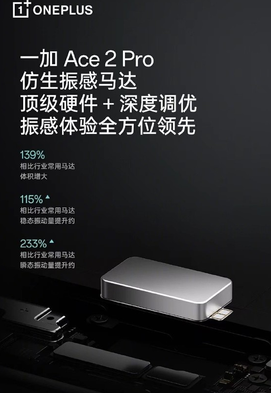 全新体验，一加Ace 2 Pro引领安卓巅峰，搭载X轴线性马达带来极致振感