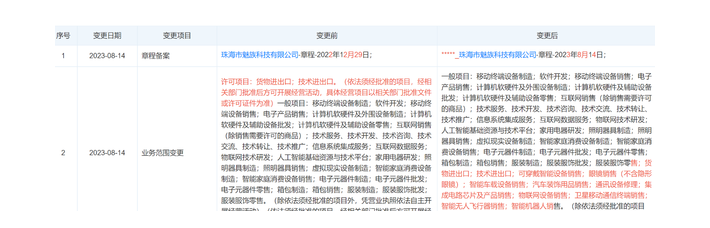 珠海魅族科技工商变更：扩展销售范围，涵盖智能车载设备与无人飞行器