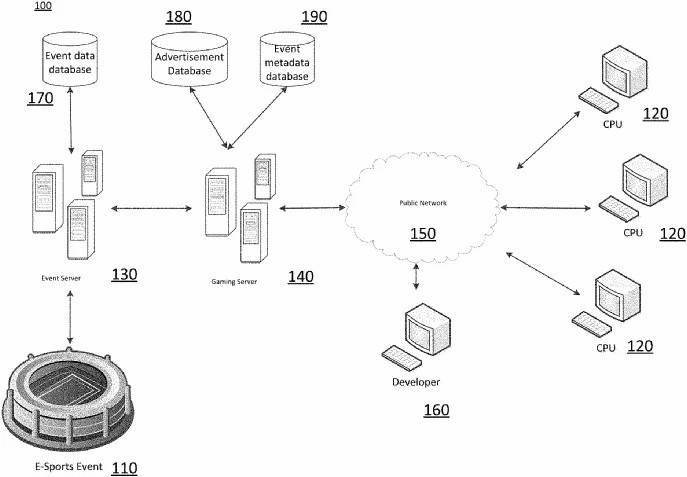 索尼申请新专利,玩家有望使用 PS VR 2 头显“参与”电竞赛事