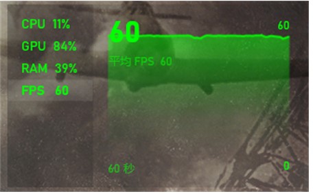 win10自带显示fps怎么开方式介绍
