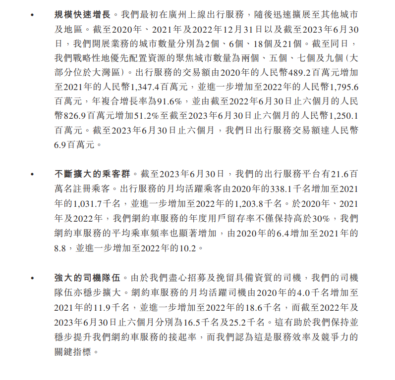 如祺出行向香港交易所提交IPO申请