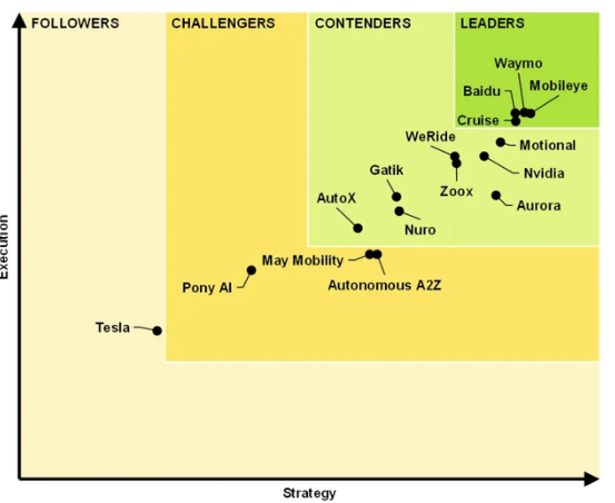 百度和吉利合作打造智能汽车品牌 极越01 即将发布