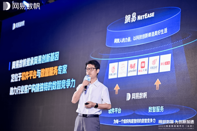 网易数帆以AI融合创新引领数据分析与软件开发新趋势