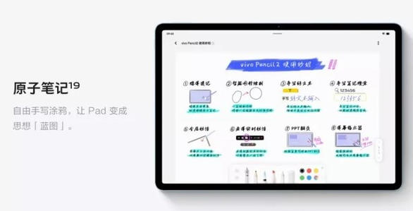 全新升级:vivo Pad Air搭载高性能骁龙870,续航强劲!