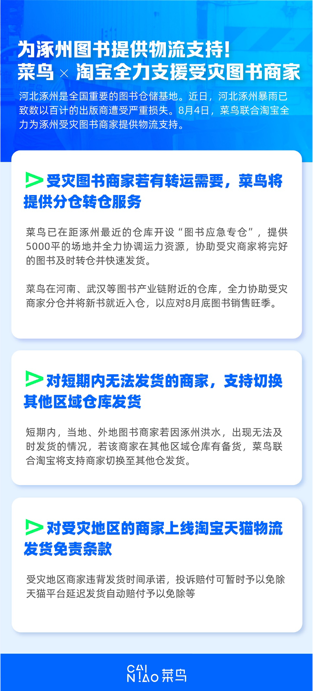 涿州地区现有菜鸟“图书应急专仓”，商家可享受受灾地区免责物流服务
