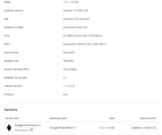 揭秘谷歌Pixel Watch 2：AMOLED屏幕与WearOS 4系统首次亮相