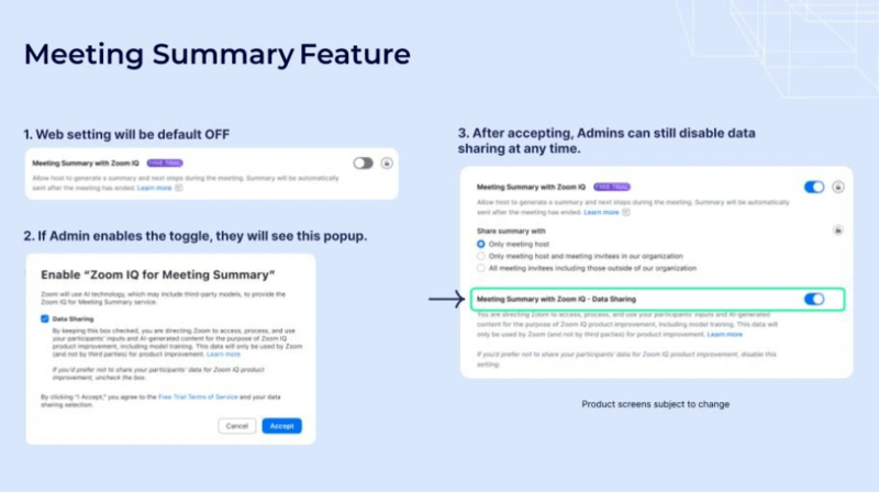 Zoom远程会议应用：AI培训需经用户授权