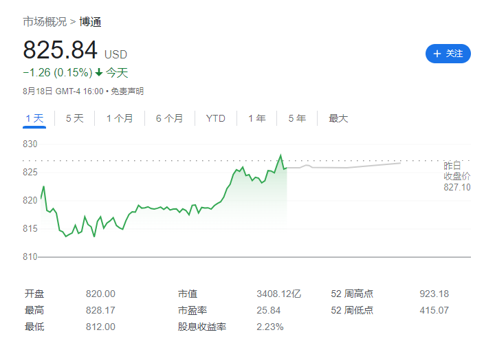 博通获准以 690 亿美元收购 VMware,英国批准