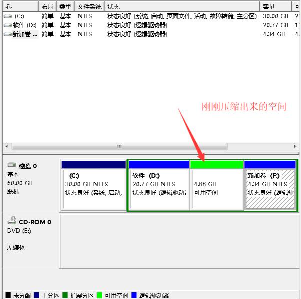 电脑win7分区应该如何设置