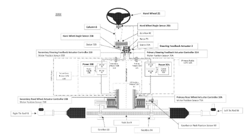 特斯拉申请专利,推出创新线控转向系统,提升驾驶效率