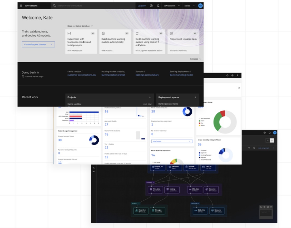 IBM与NASA联手开源地理空间AI基础模型，促进气候科学领域进步