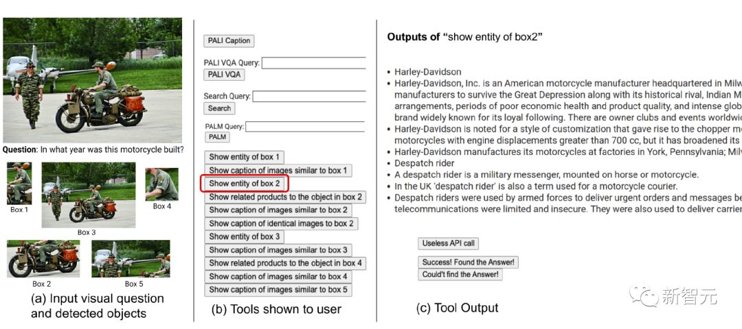 「知识型图像问答」微调也没用?谷歌发布搜索系统AVIS:少样本超越有监督PALI,准确率提升三倍