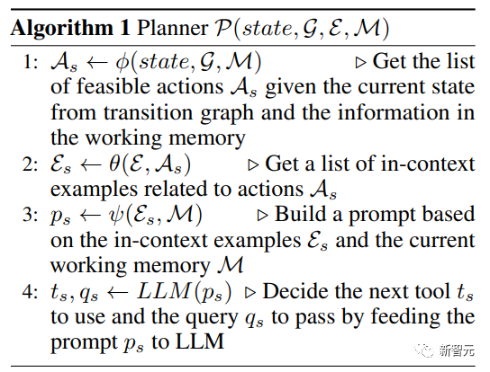 「知识型图像问答」微调也没用?谷歌发布搜索系统AVIS:少样本超越有监督PALI,准确率提升三倍