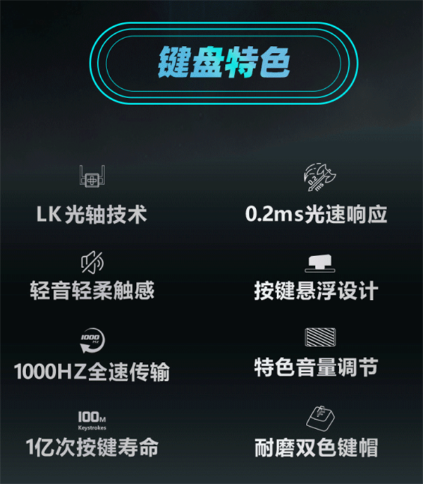 双飞燕推出全新B980外星球光轴机械键盘，为用户营造极速按键体验