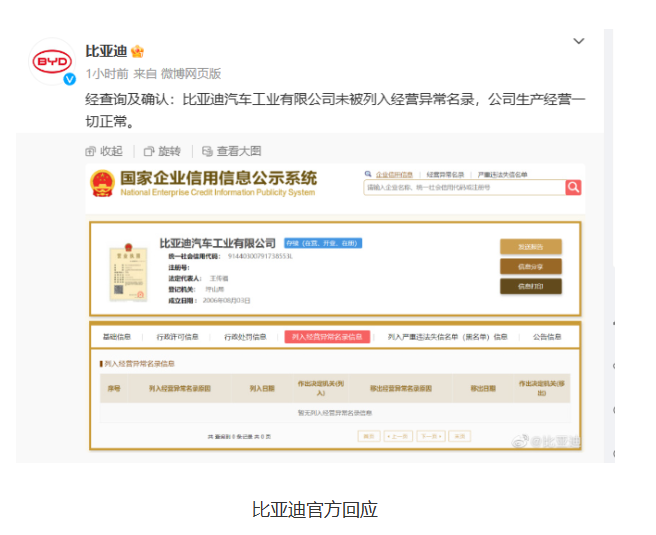 天眼查显示比亚迪被列入经营异常名录 官方否认