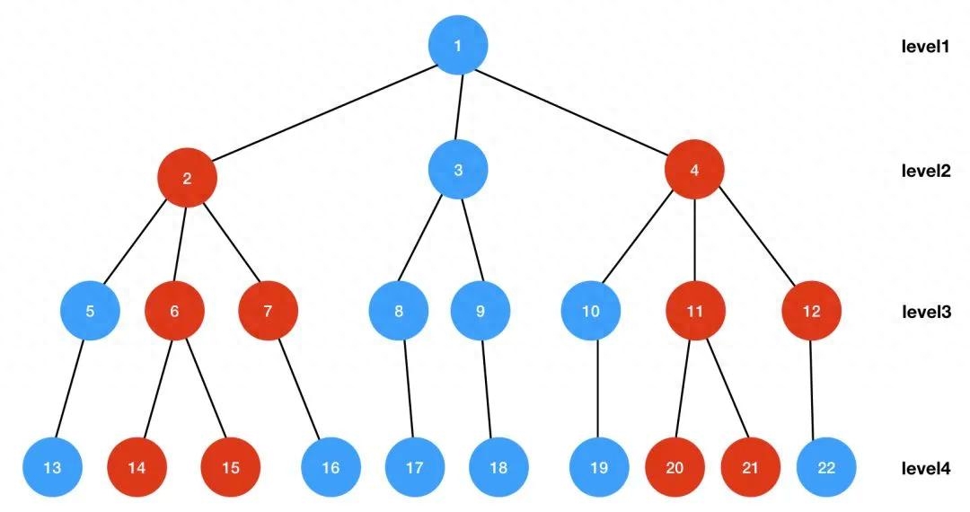 个性化推荐的新前沿:深度学习在推荐系统中的应用