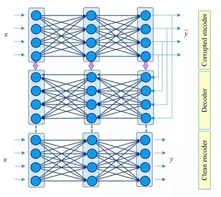 个性化推荐的新前沿:深度学习在推荐系统中的应用