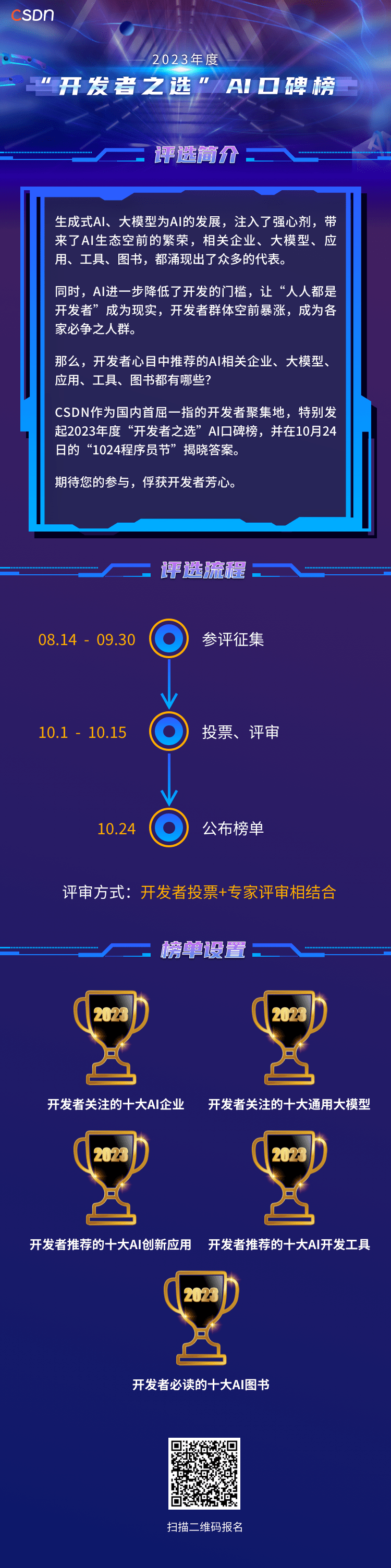 2023年度“开发者之选”AI口碑榜评选征集，与AI共同进步！