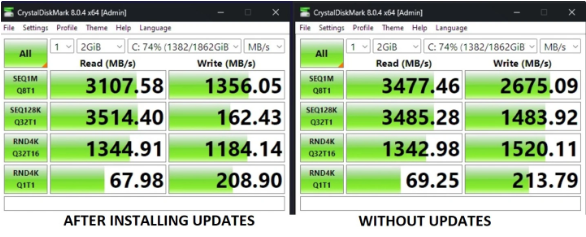 微软8月更新解决部分SSD速度下降问题，用户反馈有所分歧