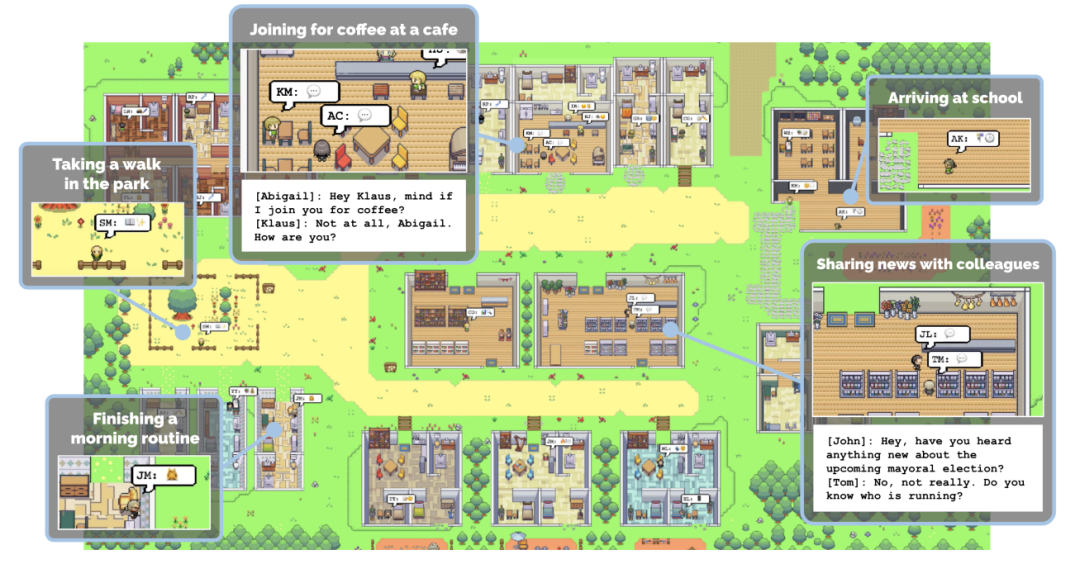 25个AI智能体源码现已公开，灵感来自斯坦福的「虚拟小镇」和《西部世界》