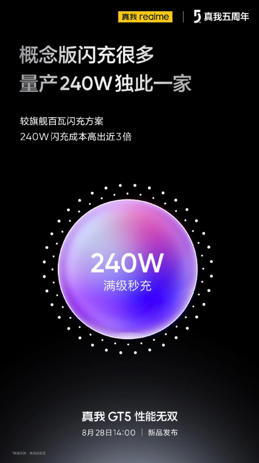 真我GT5发布会倒计时,安卓性能巅峰即将揭晓!