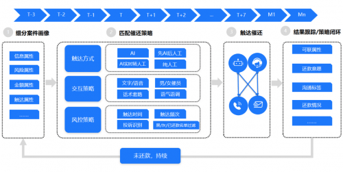 九四智能荣获2023世界机器人大会智能法律科技典型案例奖