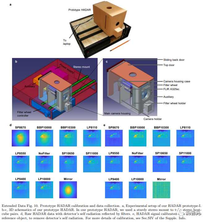 AI机器识别突破登Nature封面，加速第四次工业革命，论文一作为浙大校友