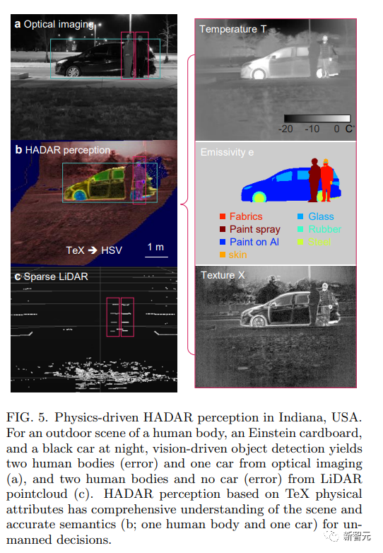 AI机器识别突破登Nature封面，加速第四次工业革命，论文一作为浙大校友