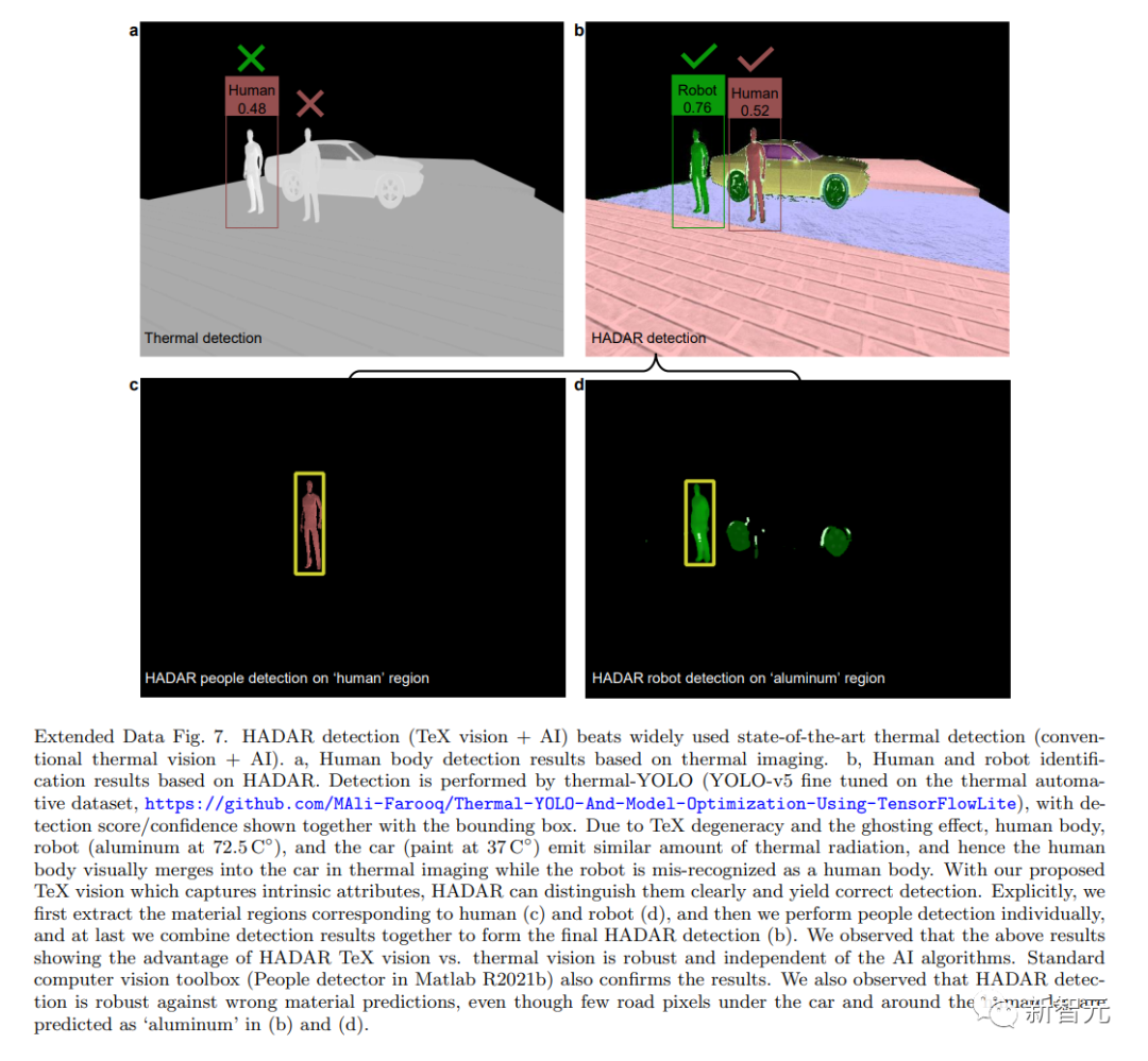 AI机器识别突破登Nature封面，加速第四次工业革命，论文一作为浙大校友