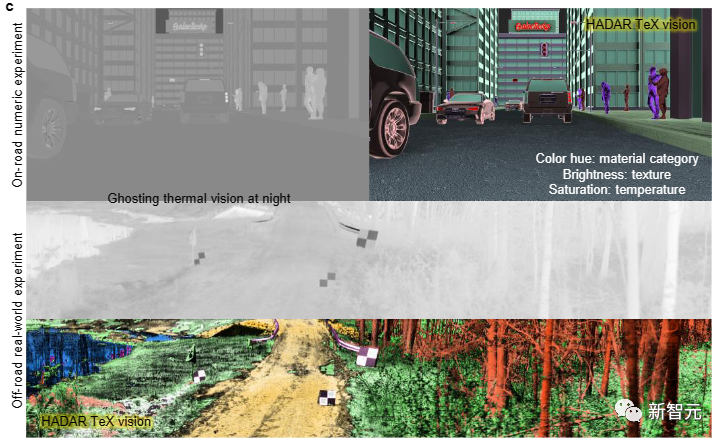 AI机器识别突破登Nature封面，加速第四次工业革命，论文一作为浙大校友