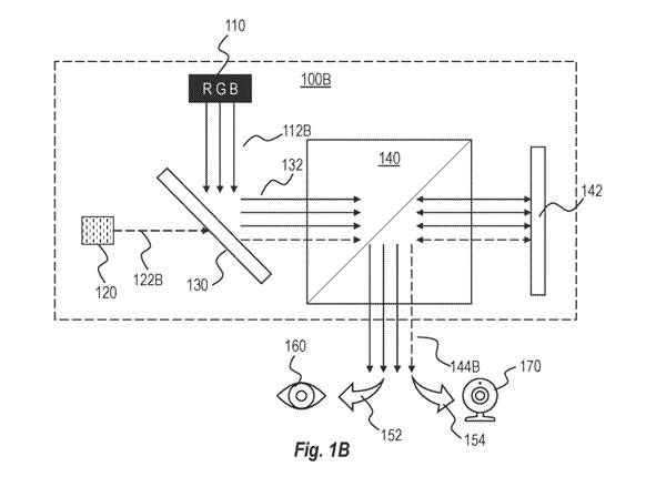 微软专利为AR/VR光线投影校准干扰提出监控光源解决方案
