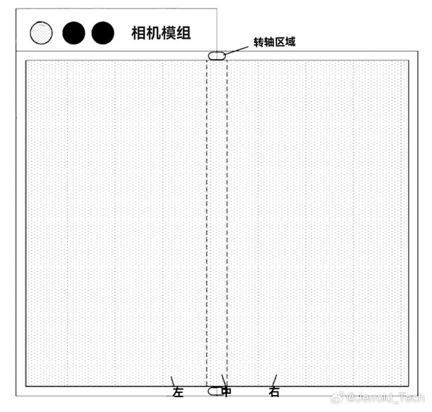 创新风采展现:华为或推出不对称设计的折叠屏手机