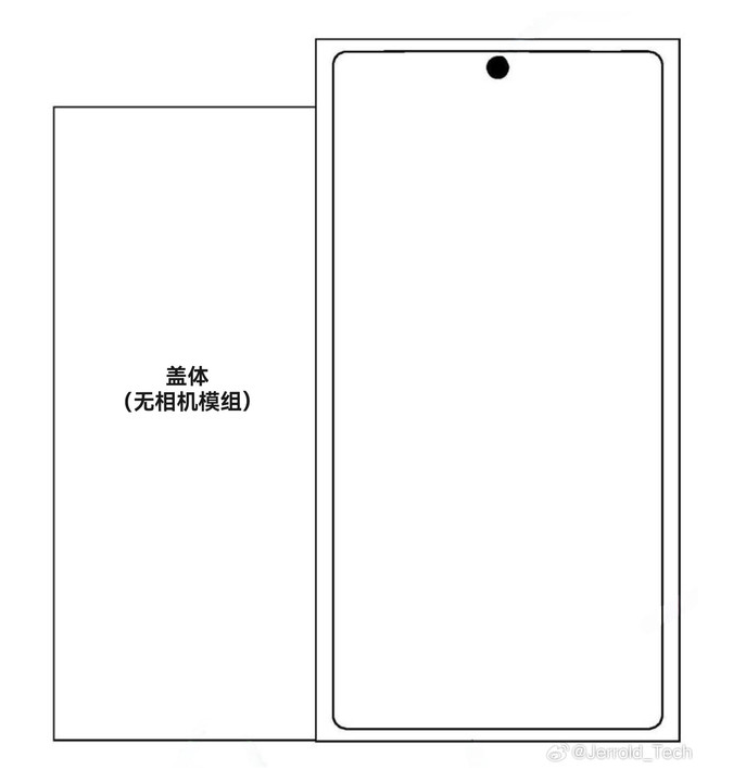 创新风采展现:华为或推出不对称设计的折叠屏手机