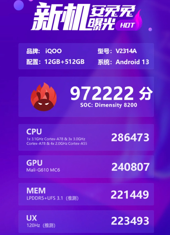 iQOO Z8安兔兔评测揭示:天玑8200引领最高性能