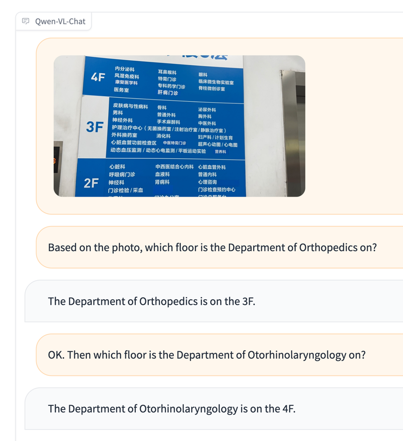 阿里云再次开源多模态大模型Qwen-VL,具备图文理解能力的千问通义