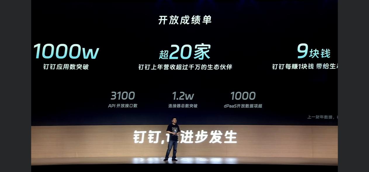 AI PaaS + 开放生态,钉钉亮出数智化明牌