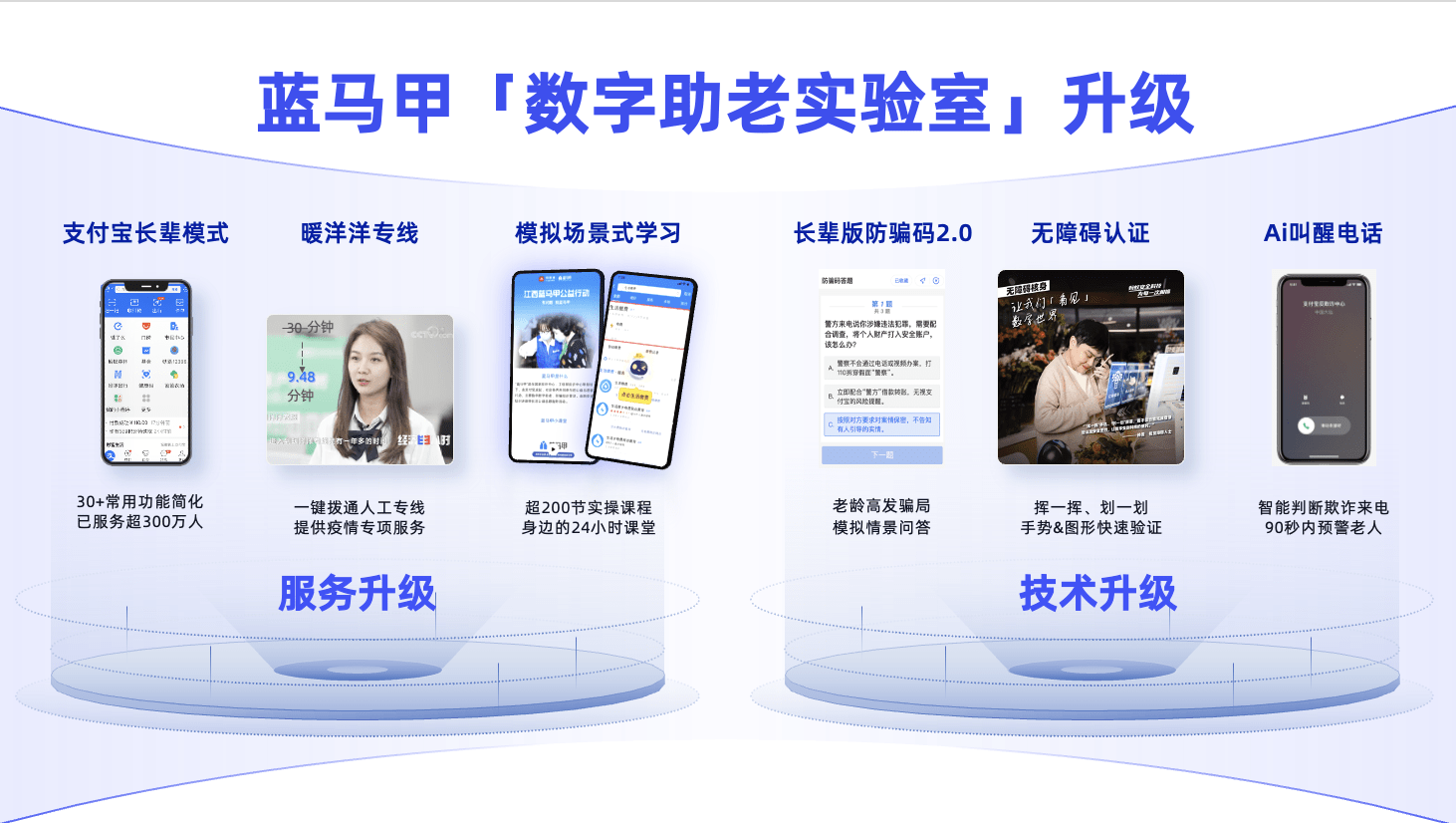 蚂蚁集团致力弥合数字鸿沟 推多个AI无障碍创新服务