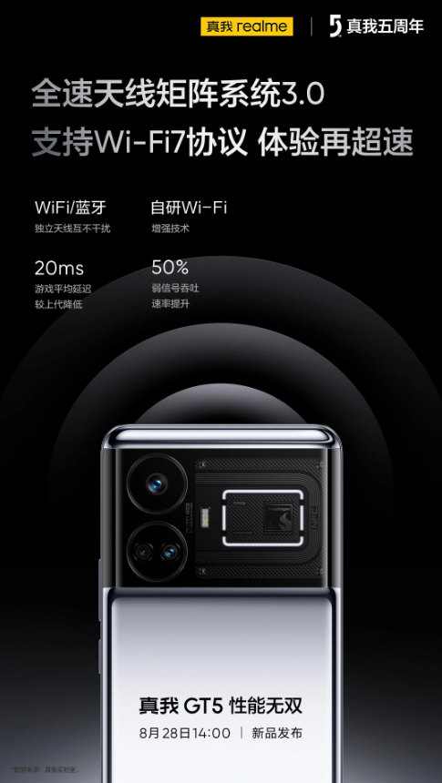 真我GT5:领先导航技术,精准定位即将问世