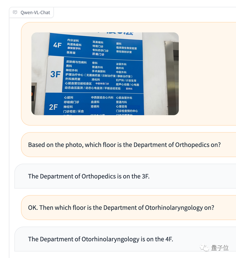 阿里巨型模型再次开源!图像理解与物体识别功能一应俱全,基于通用问题集7B训练,商业应用可行