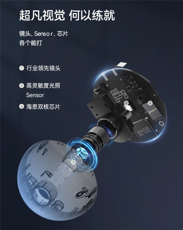 突破预期！华为智选海雀智能摄像头3 4K版正式推出