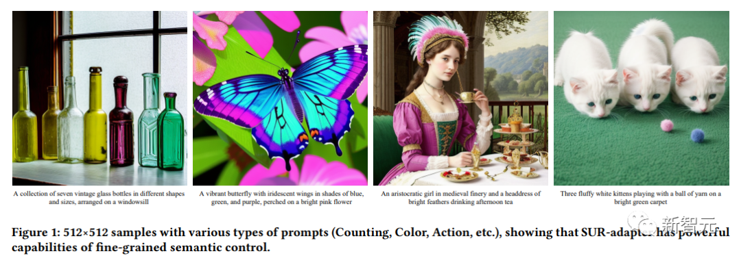 简化文生图prompt，LLM模型生成高质量图像