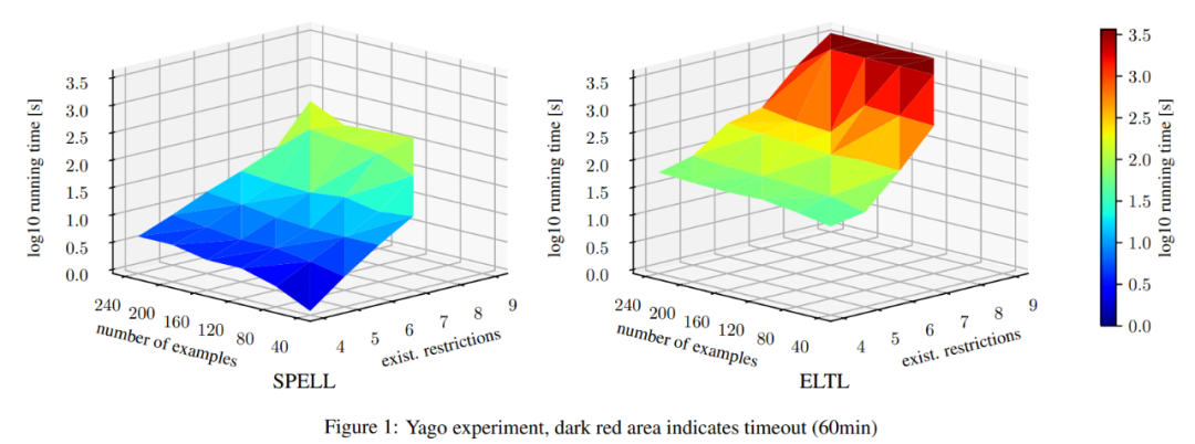 杰出论文摘得者包括DeepMind,经典之作深蓝由IBM超算创造,IJCAI2023奖项揭晓