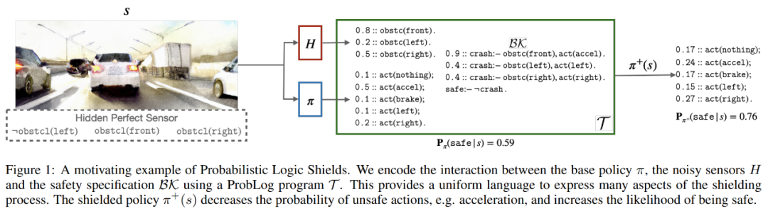 杰出论文摘得者包括DeepMind,经典之作深蓝由IBM超算创造,IJCAI2023奖项揭晓
